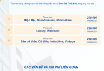Báo giá thiết kế kiến trúc